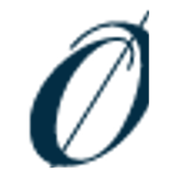 Ø-Færgen logo