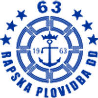 Rapska Plovidba logo